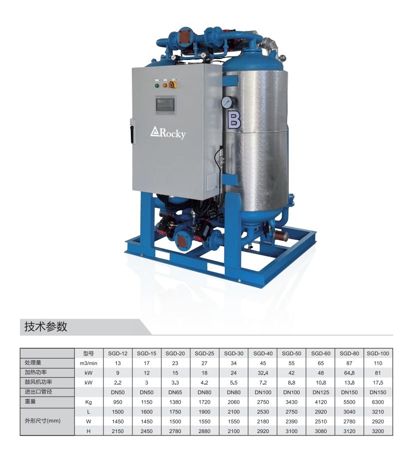 鼓风热吸干机参数4.png